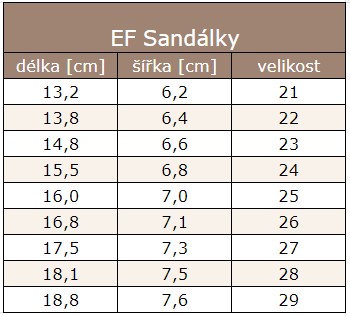 EF SANDÁLKY